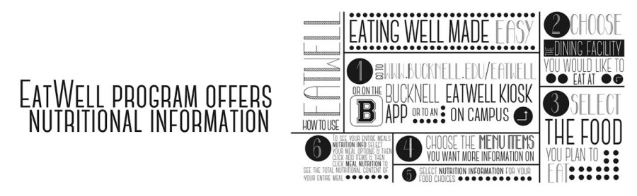 EatWell+program+offers+nutritional+information