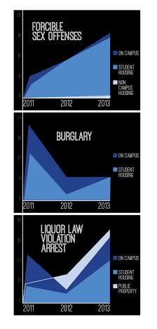 Police report procedures put to the test