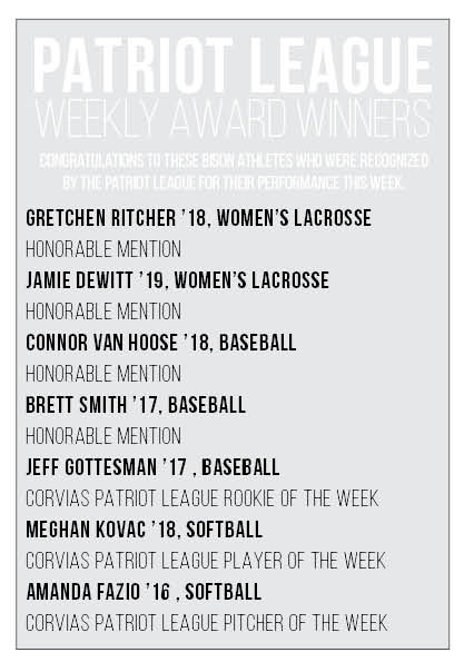 Patriot+League+Weekly+Award+Winners