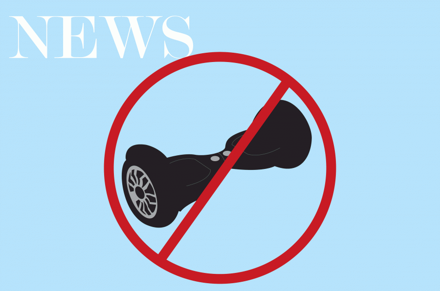 University says “No” to hoverboard use
