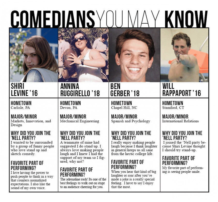 Comedians You May Know
