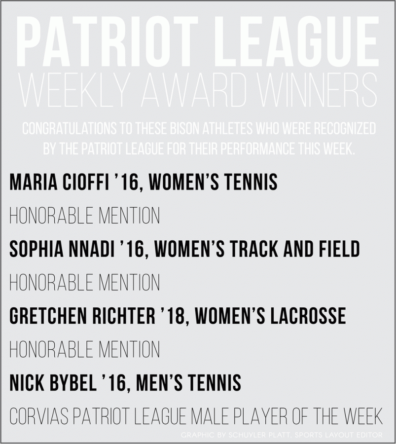 Patriot+League+Weekly+Award+Winners