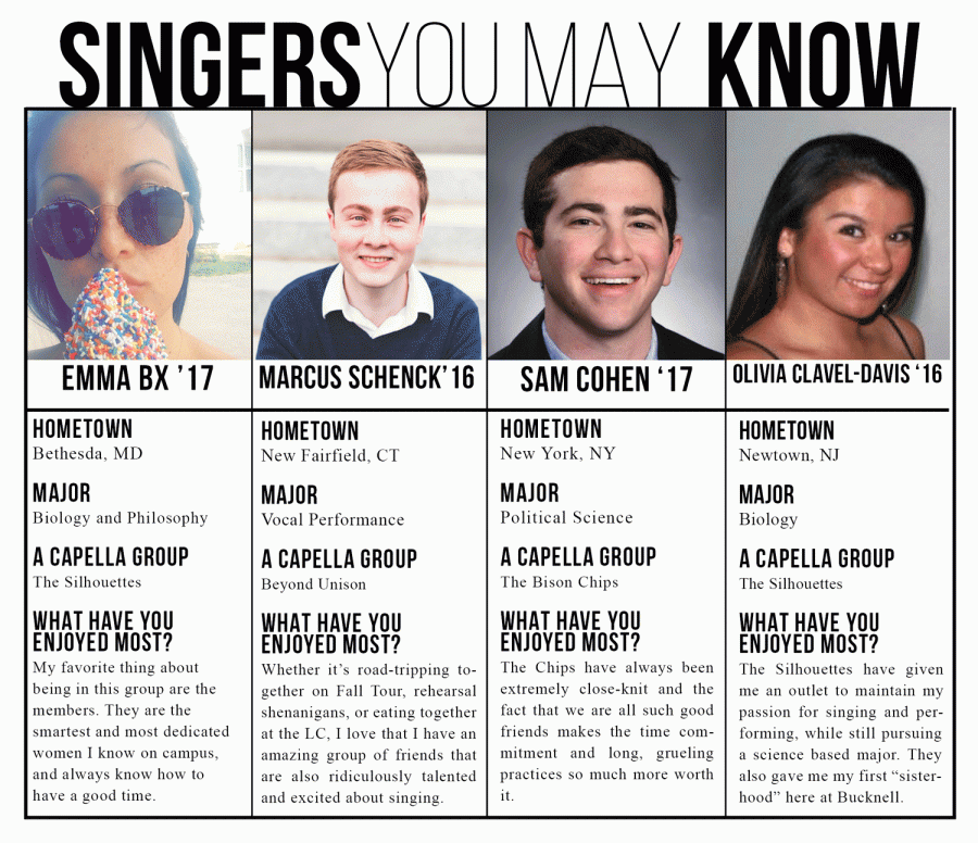 Singers+You+May+Know