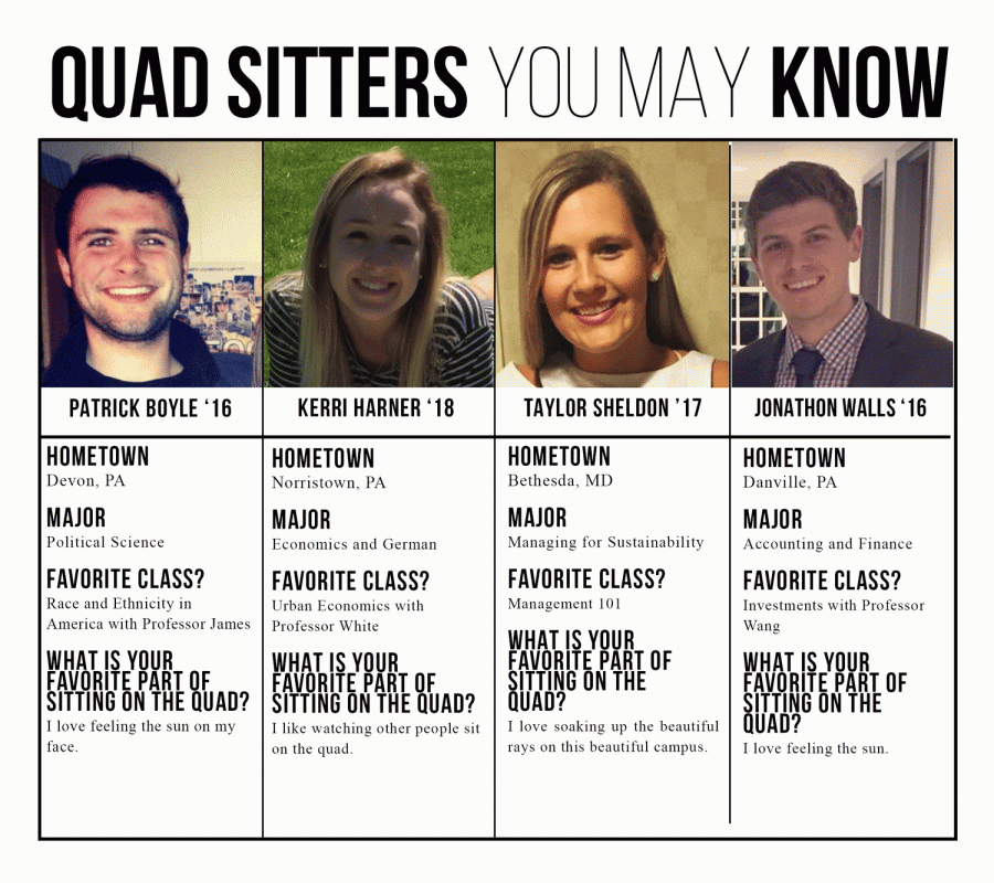 Quad Sitters You May Know