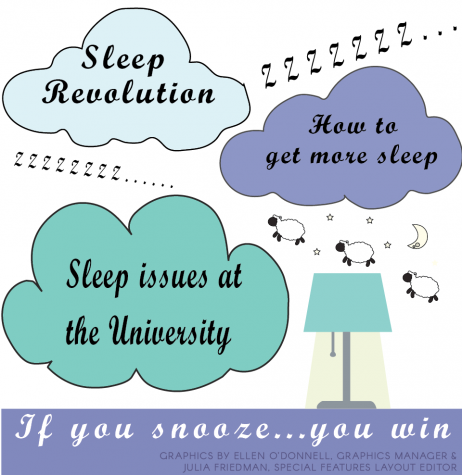 If you snooze, you…win