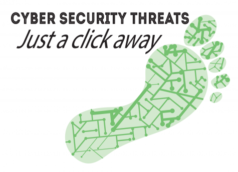 Cyber security threats: Just a click away
