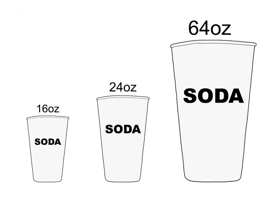 Soda-Cups