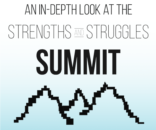 An+in-depth+look+at+the+Strengths+and+Struggles+Summit