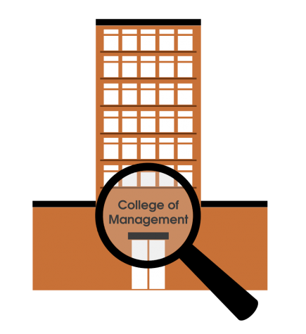 College of Management to accept ‘few, if any’ internal transfer students