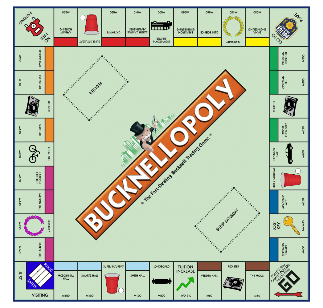 Introducing Bucknellopoly