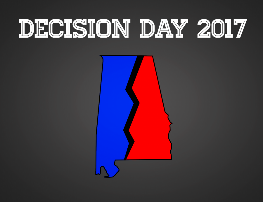 Alabama Election Color