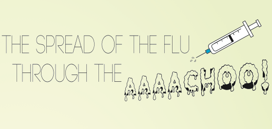 Spread of the flu through the ACHOO