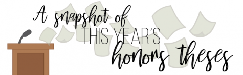 A snapshot of this year’s honors theses