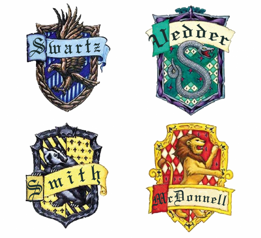 University proposes Pottermore quizzes to sort first-year students