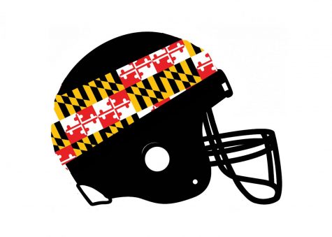 University of Maryland doesn’t care about their student athletes