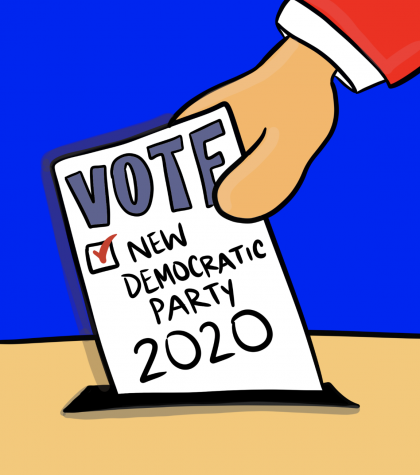 Hindsight for 2020