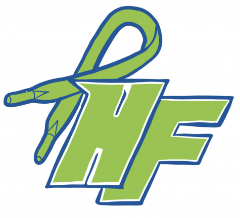 The HEADstrong Foundation: The power of sports