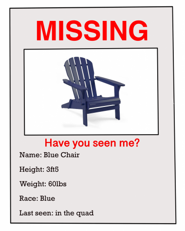 Adirondack chairs found in student’s Gateway