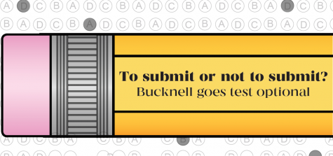 To Submit or Not to Submit?