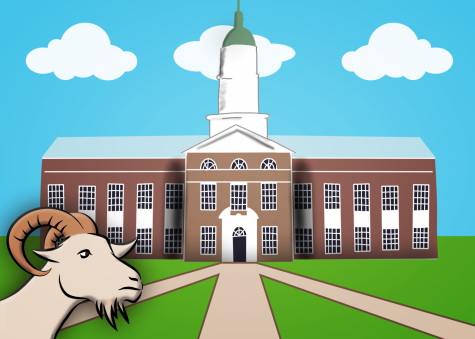Billy Goat uncovers cruelty while people-watching at University